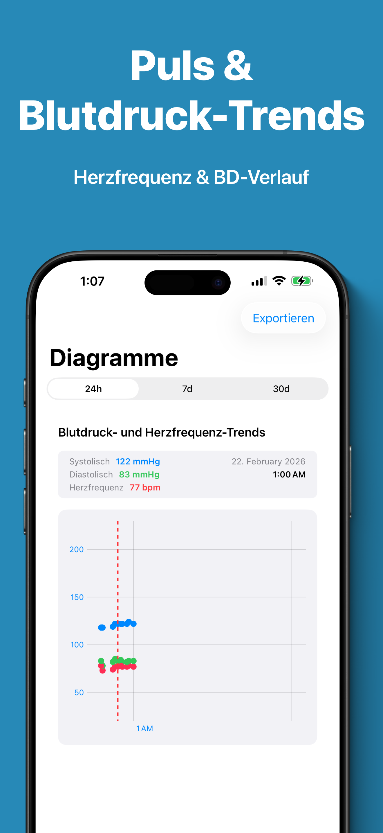 Beat It! App Screenshot 4 – Trends anzeigen und erkennen